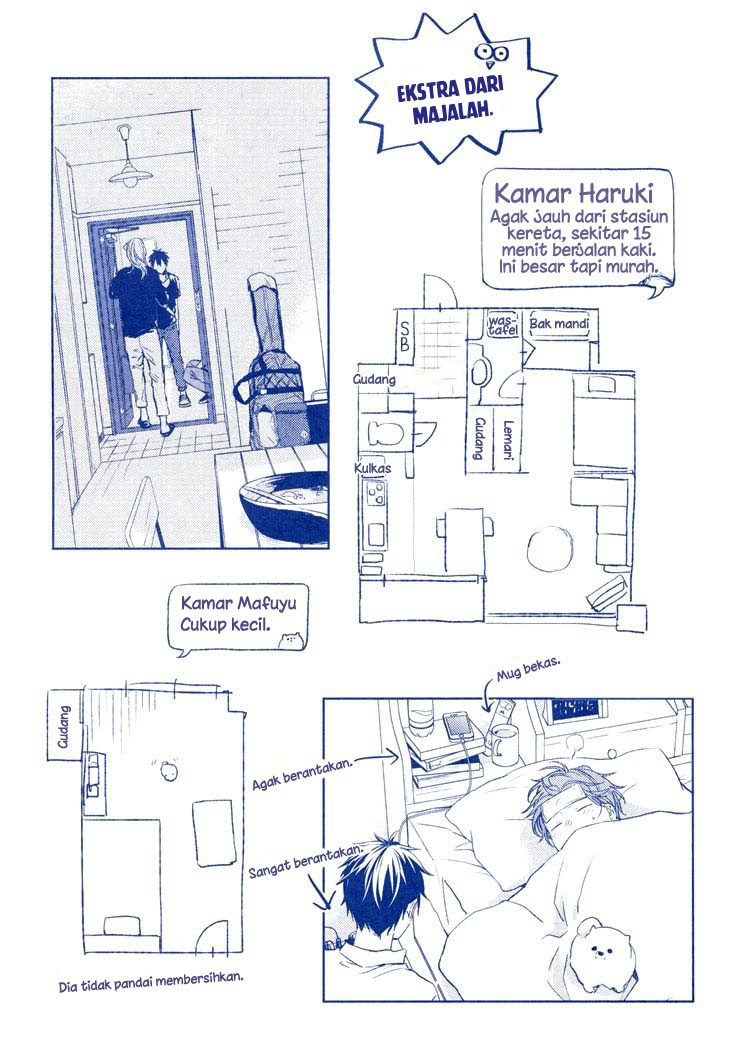 Given Chapter 12 - halaman 3