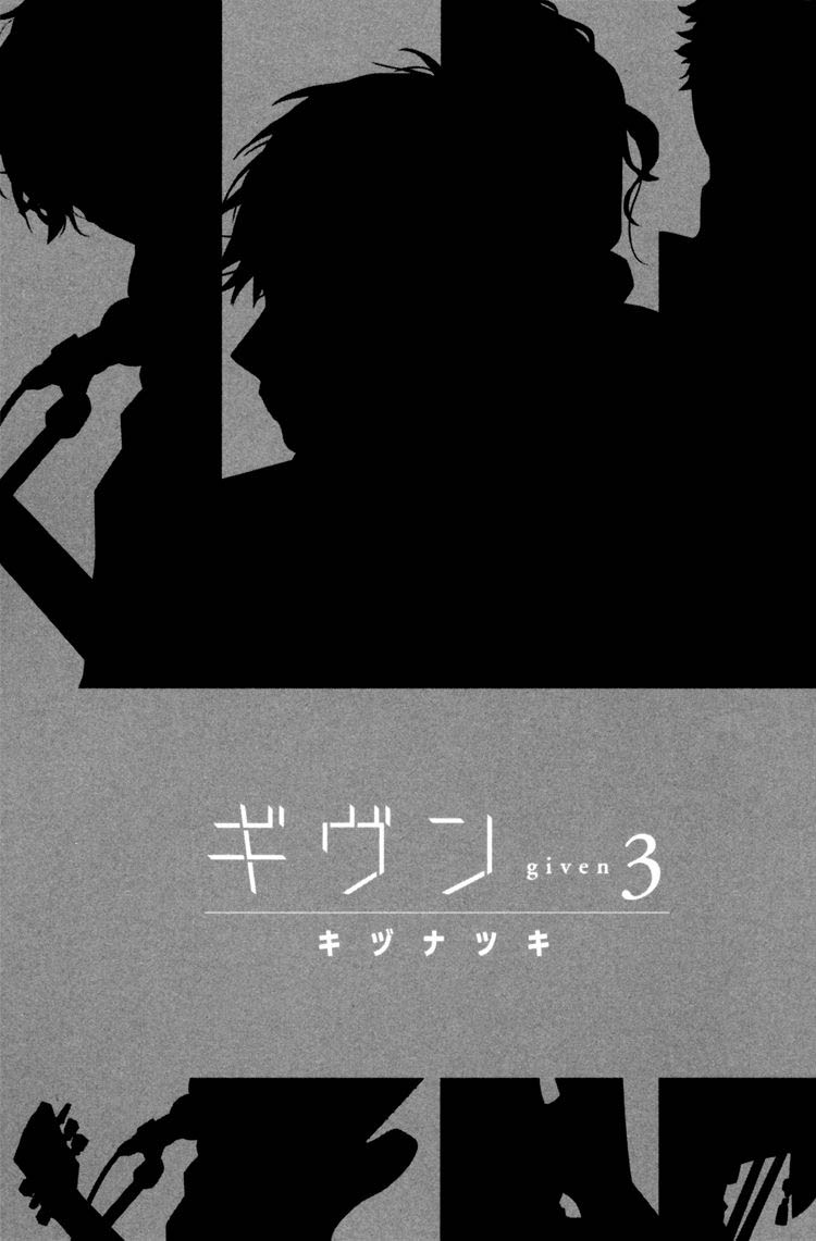 Given Chapter 12 - halaman 6