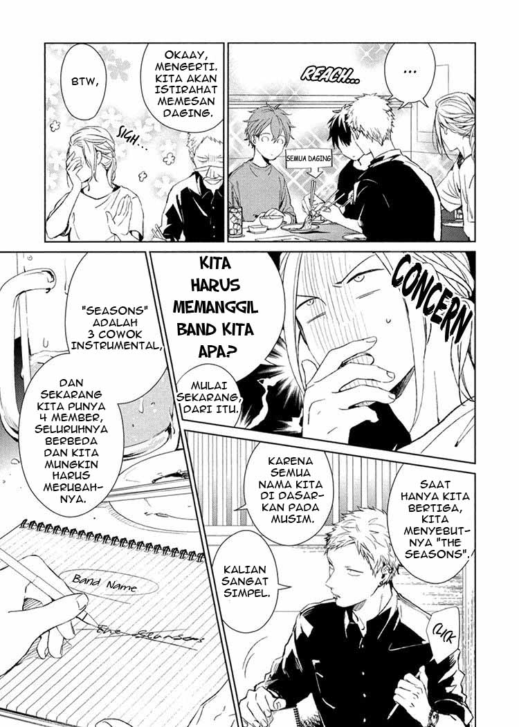Given Chapter 13 - halaman 18