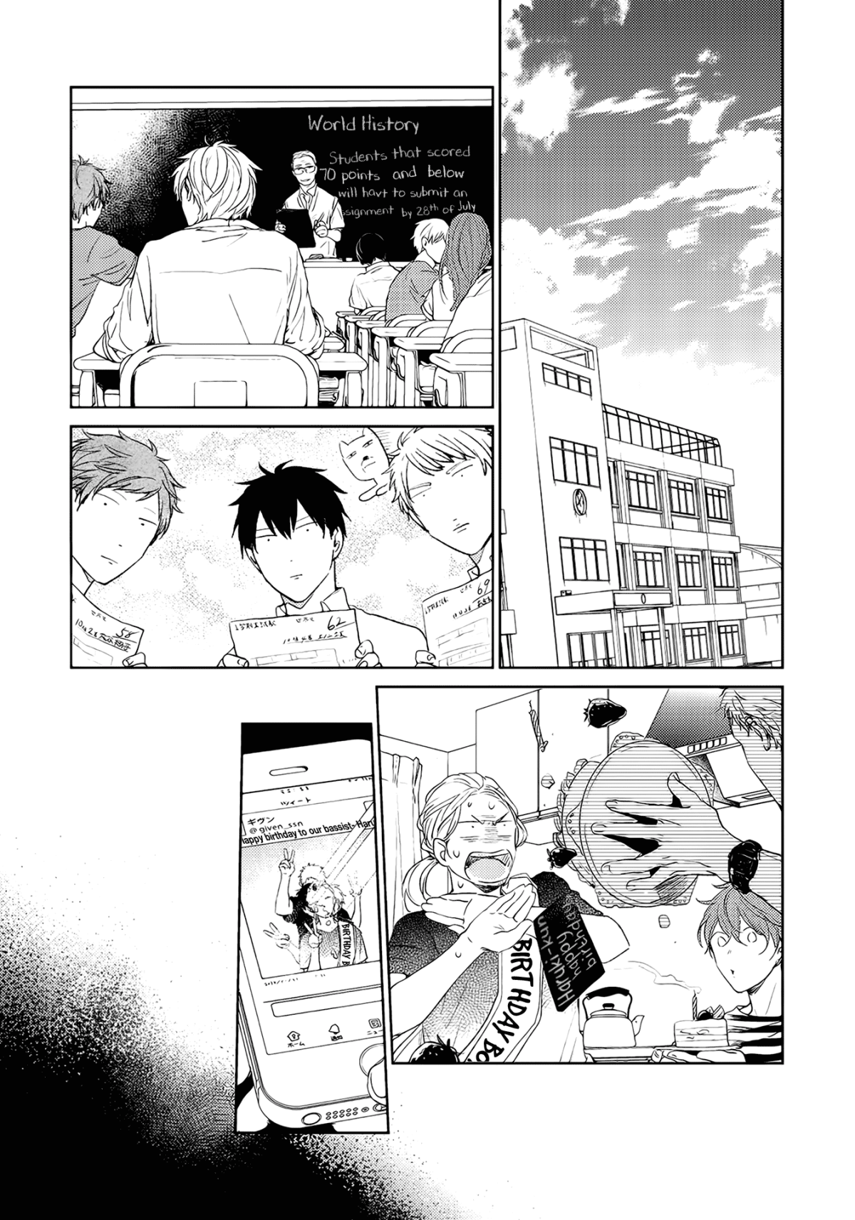 Given Chapter 15 - halaman 11