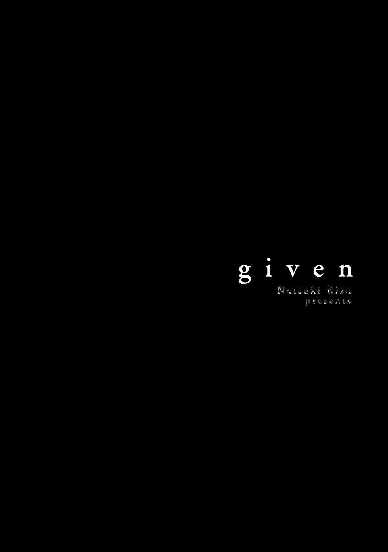 Given Chapter 18 - halaman 1
