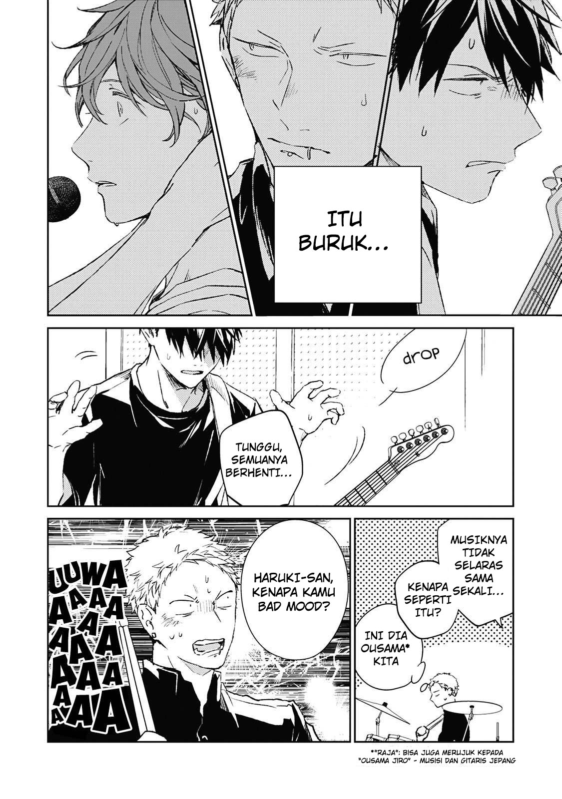 Given Chapter 21 - halaman 11