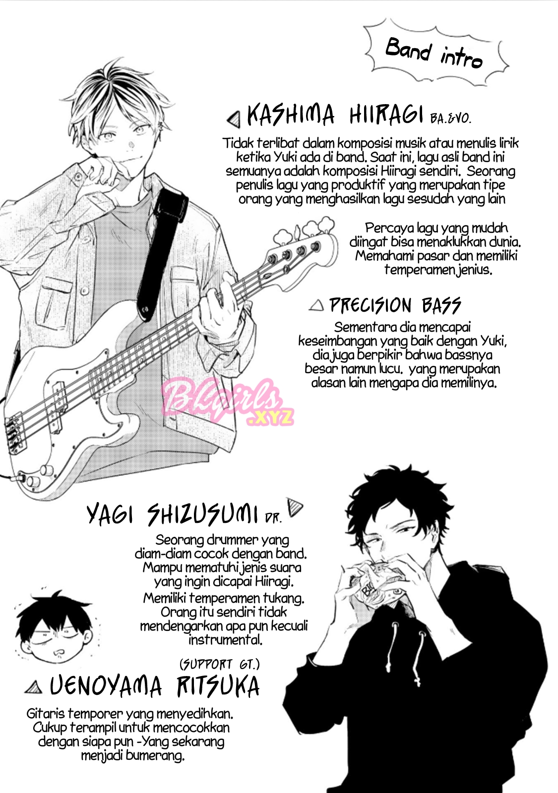 Given Chapter 35.5 - halaman 11