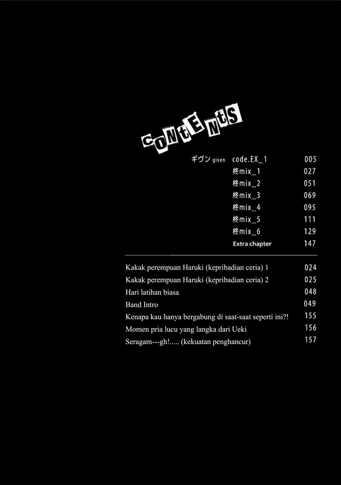 Given Chapter 35.5 - halaman 7