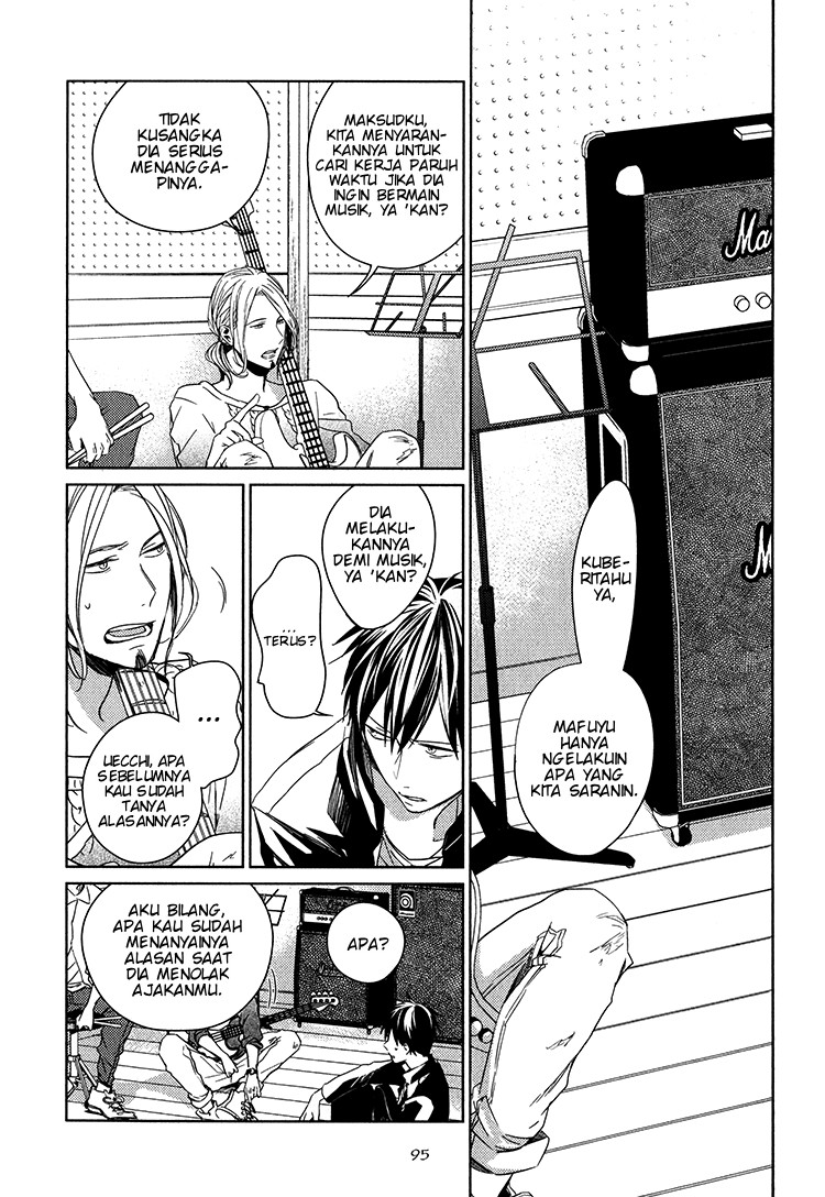 Given Chapter 4 - halaman 15