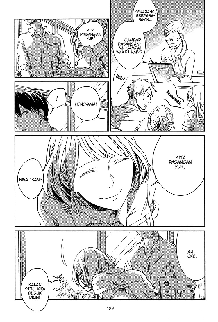 Given Chapter 5 - halaman 25