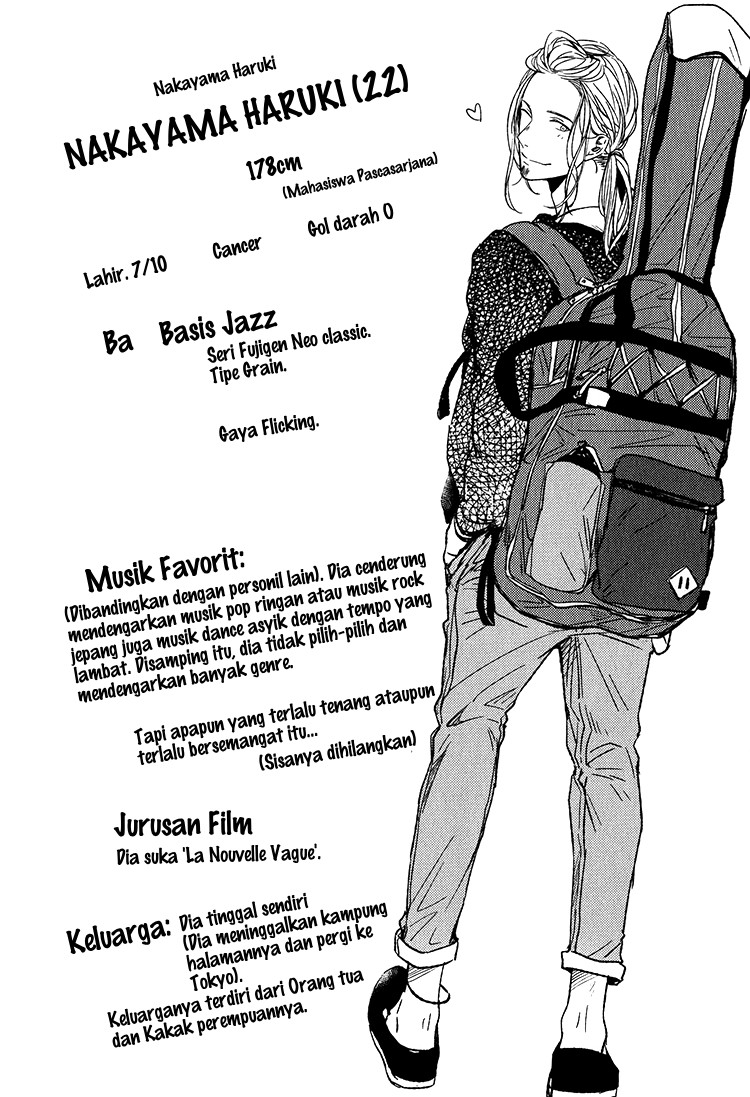 Given Chapter 5 - halaman 30