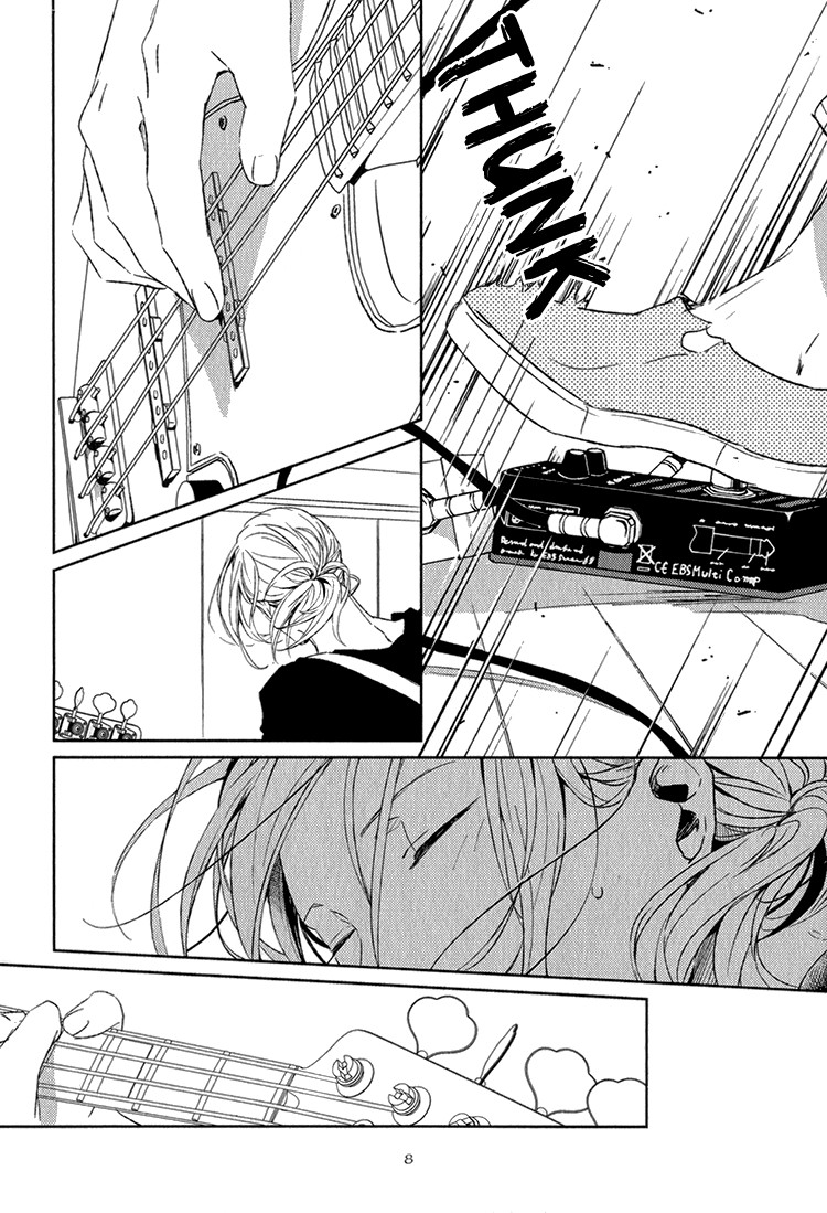 Given Chapter 7 - halaman 12
