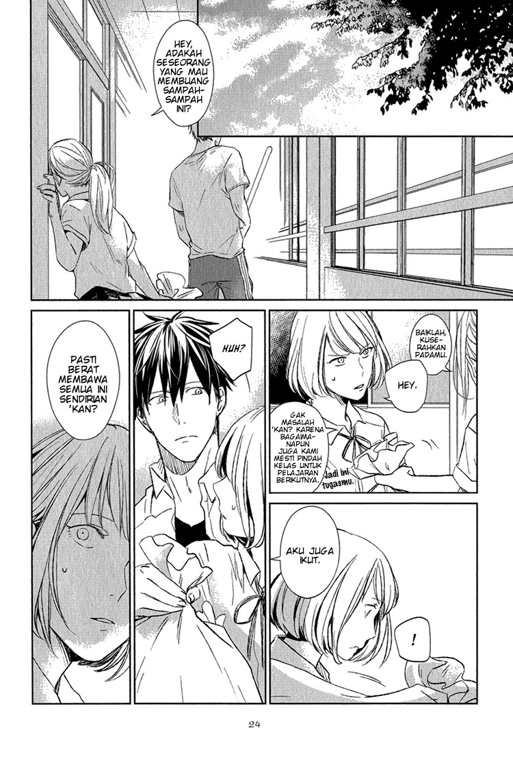 Given Chapter 7 - halaman 28