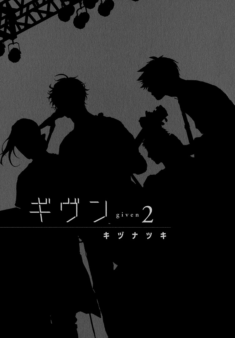Given Chapter 7 - halaman 6