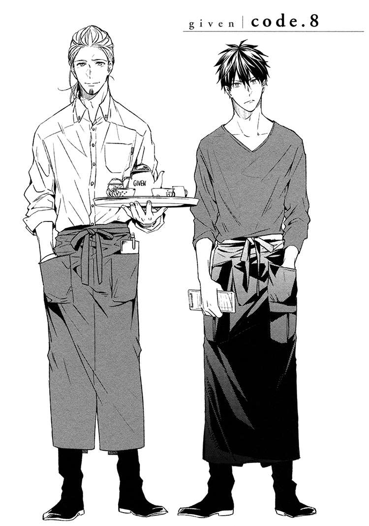 Given Chapter 8 - halaman 3
