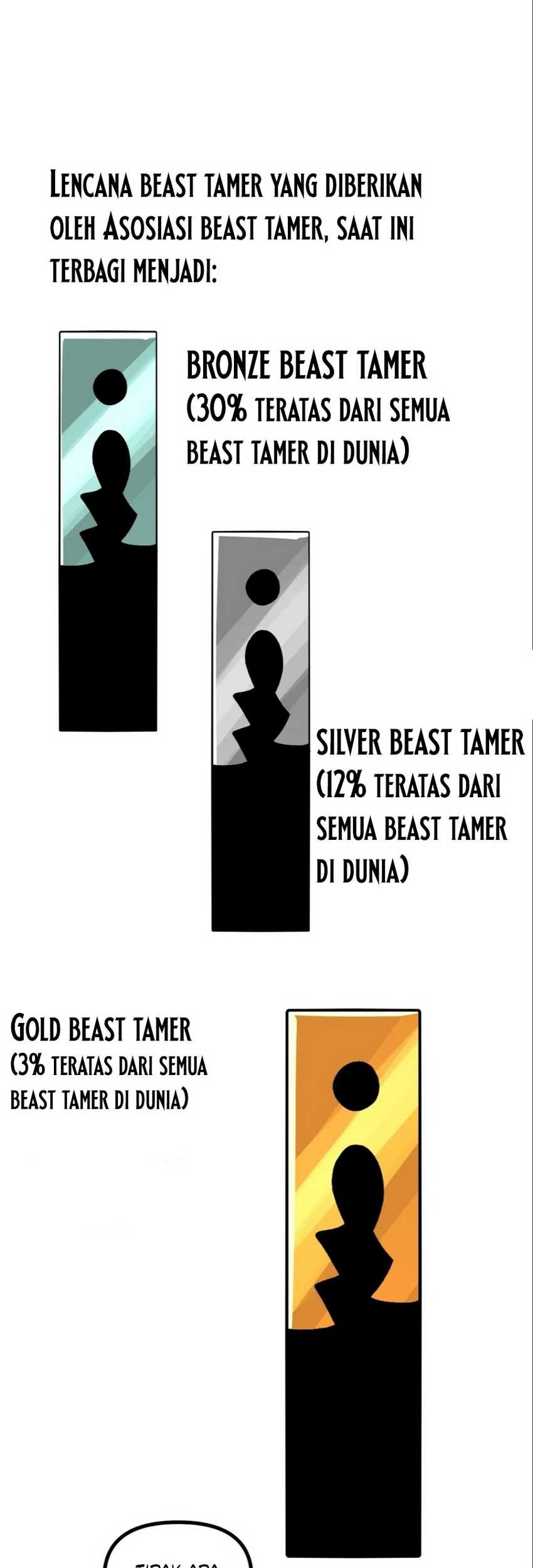 Global Beast Tamer: I Can See the Path of Evolution Chapter 11 - halaman 7