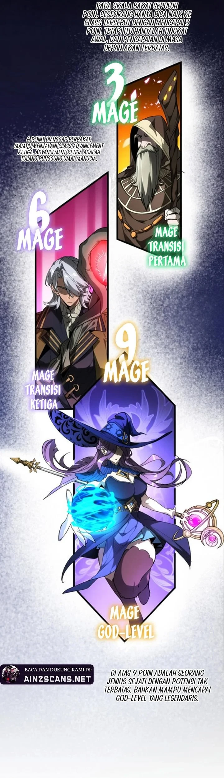 Global Class Transition: The Magic King's Skills Have Infinite Affixes Chapter 1 - halaman 12