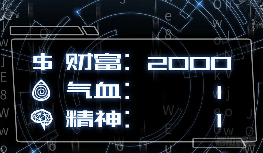 Global Gao Wu Chapter 1 - halaman 158