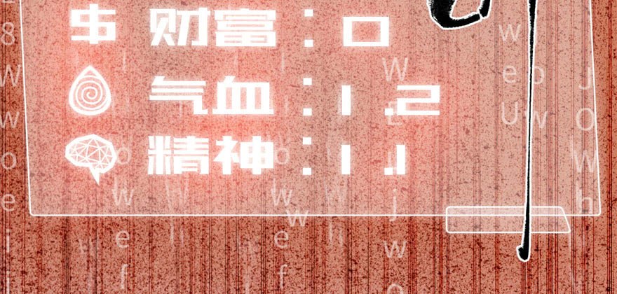 Global Gao Wu Chapter 4 - halaman 122