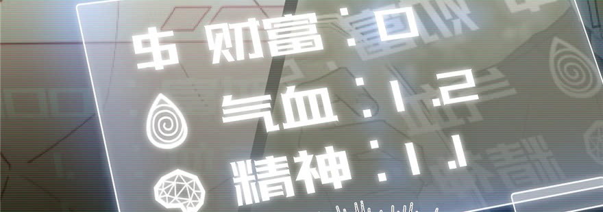 Global Gao Wu Chapter 6 - halaman 61