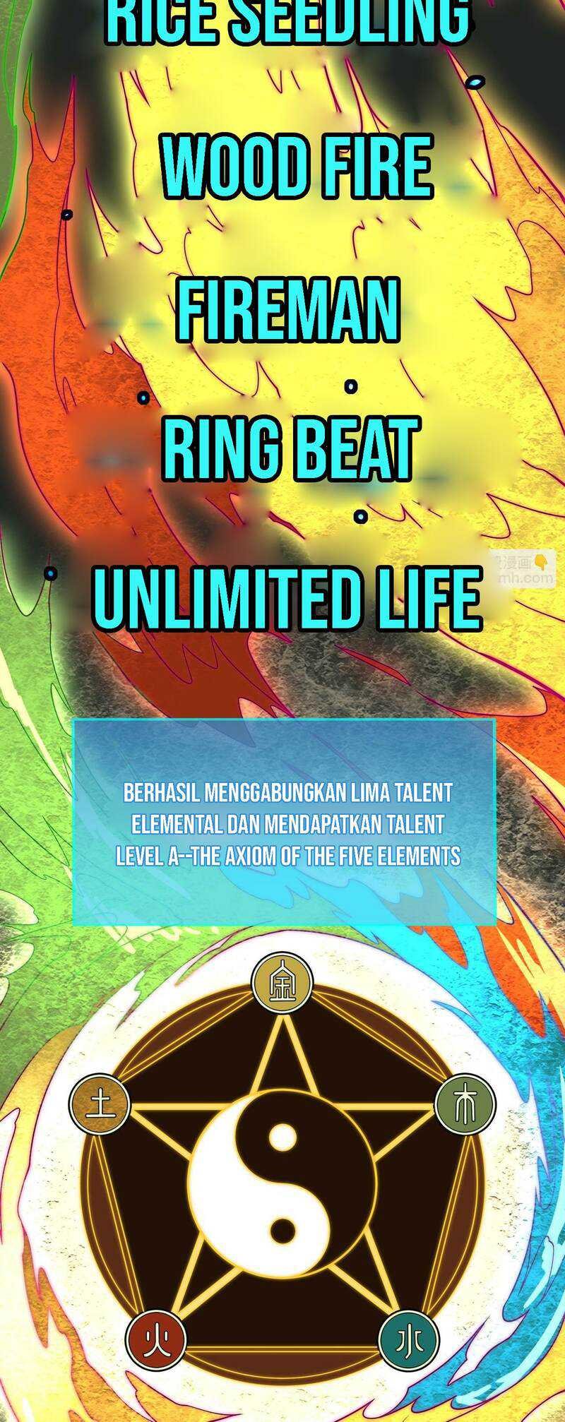 Global Mayhem: Awakening SSS-Class Talent at the Start! Chapter 39 - halaman 20