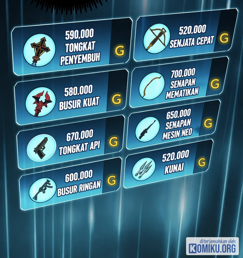 Global Player: I Can Choose My Own Dungeon Rewards Chapter 2 - halaman 7