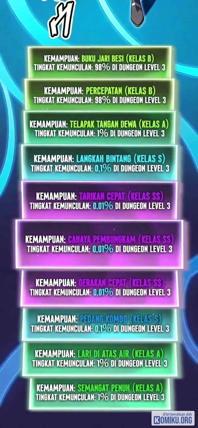 Global Player: I Can Choose My Own Dungeon Rewards Chapter 3 - halaman 144