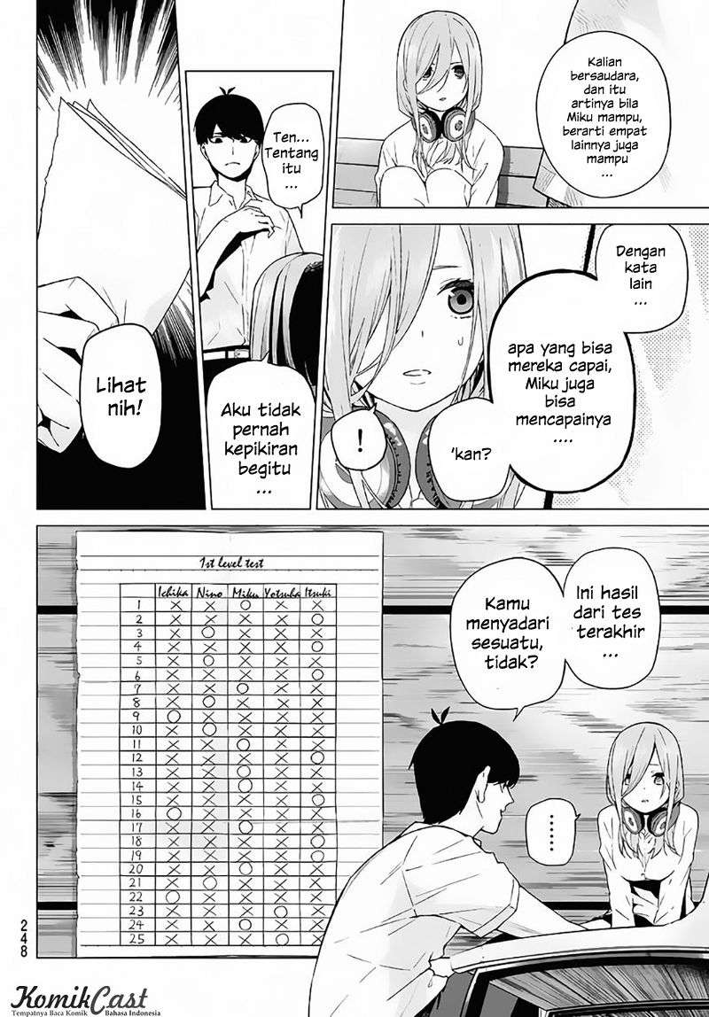 Go-toubun no Hanayome Chapter 4 - halaman 21