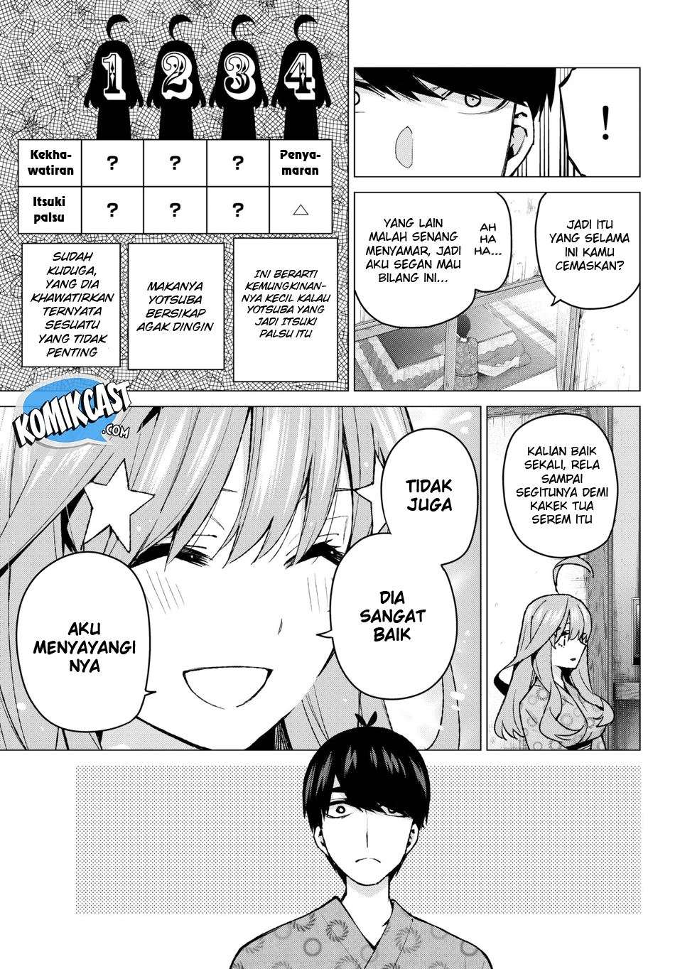 Go-toubun no Hanayome Chapter 64 - halaman 8
