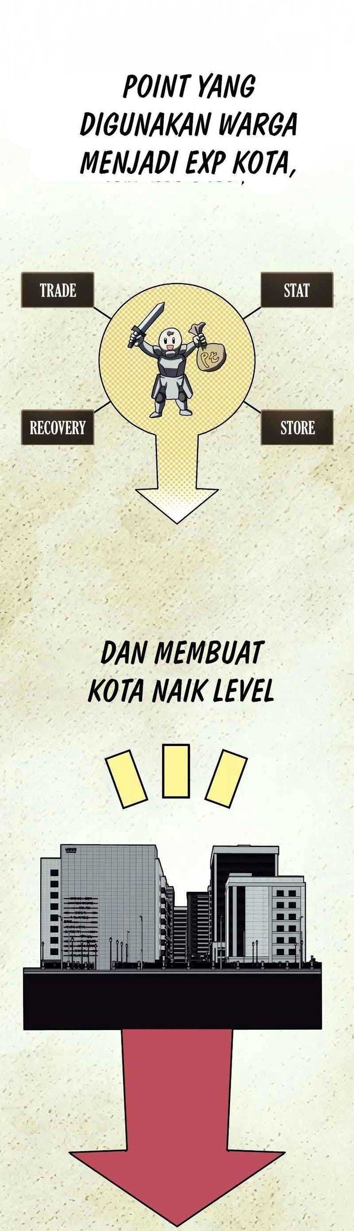 God's Gambit Chapter 32 - halaman 59