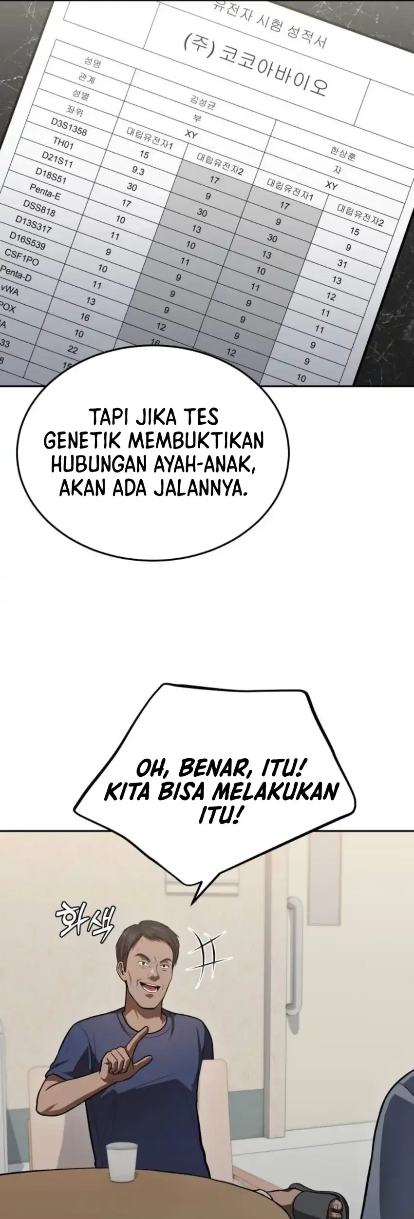 God’s Scalpel Chapter 55 - halaman 59