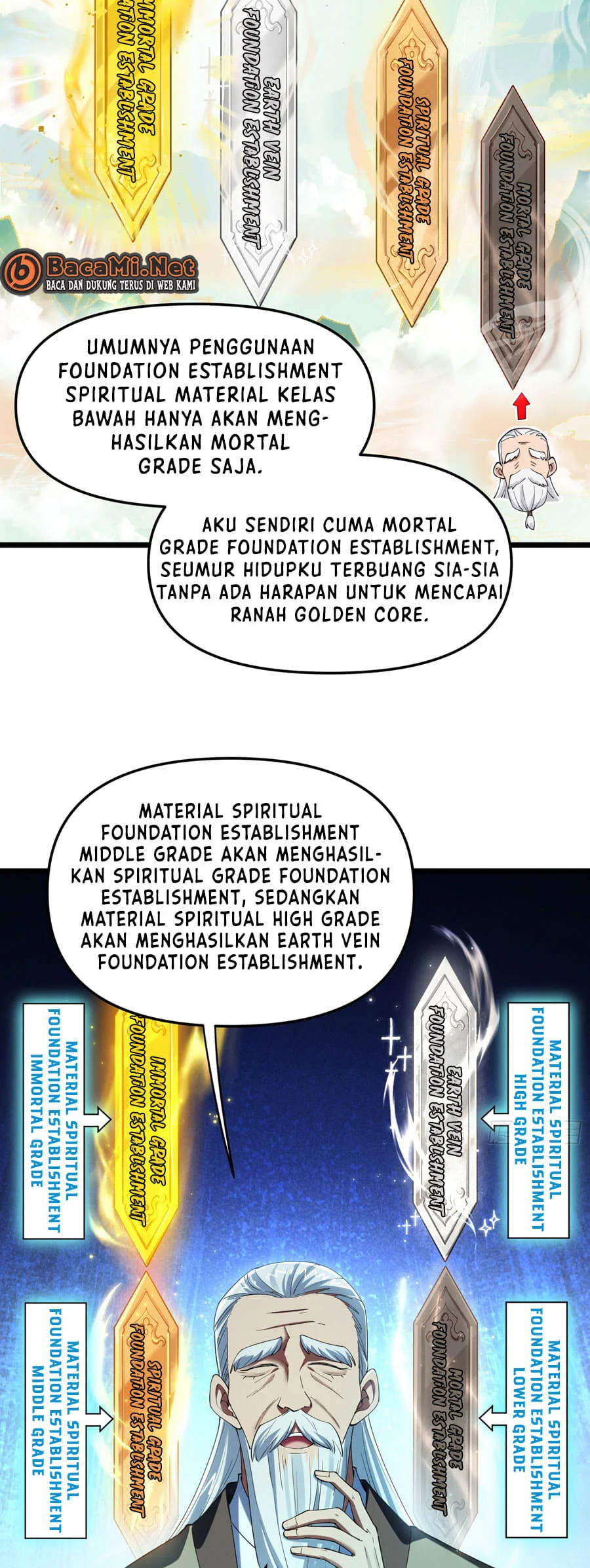 Golden Core Is a Star You Call This Cultivating Immortality Chapter 9 - halaman 6