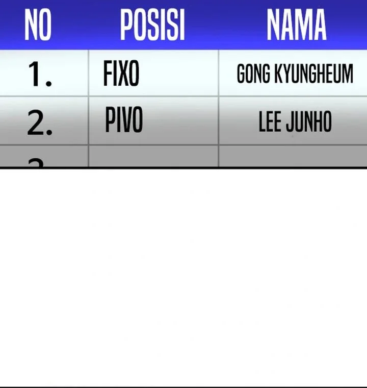 GOLIERO Chapter 27 - halaman 21