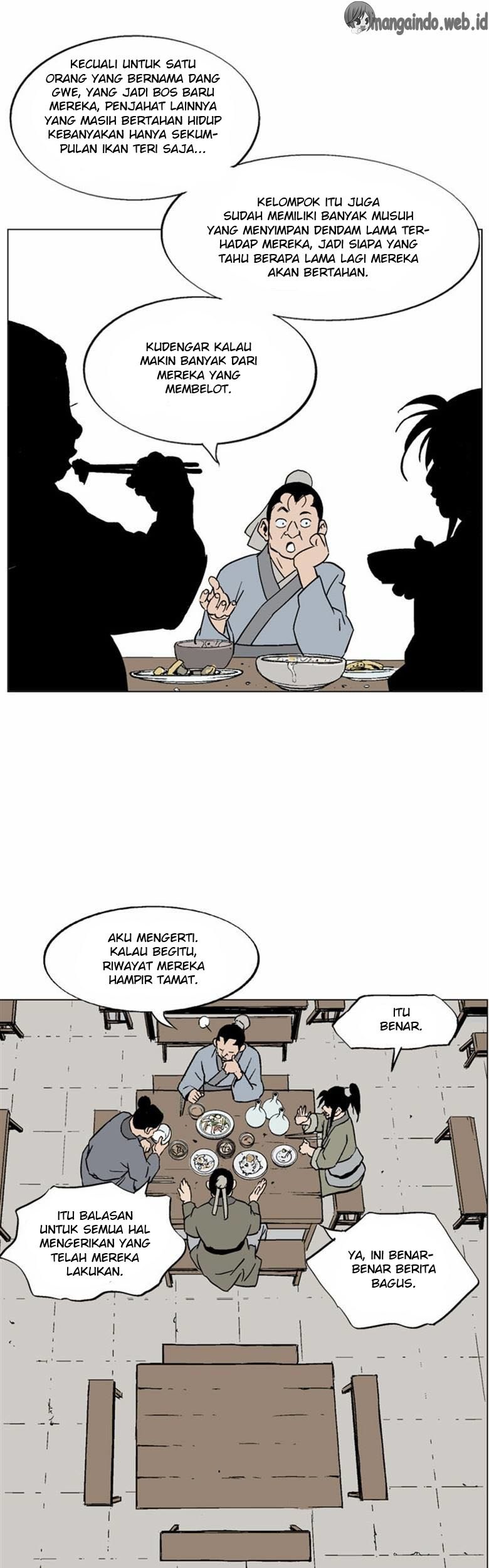 Gosu Chapter 55 - halaman 80