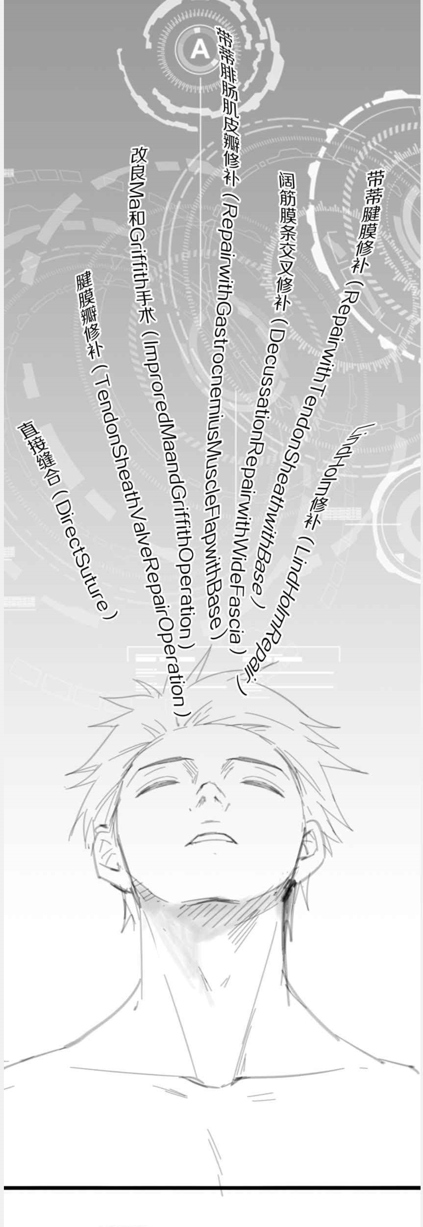 Great Doctor Ling Ran Chapter 76 - halaman 42