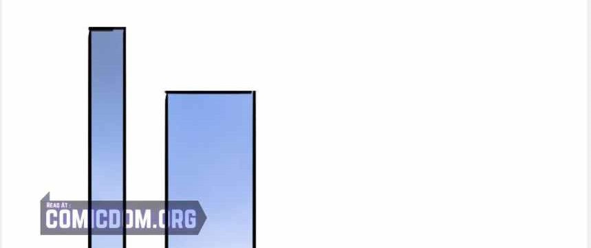 Great Doctor Ling Ran Chapter 99 - halaman 29