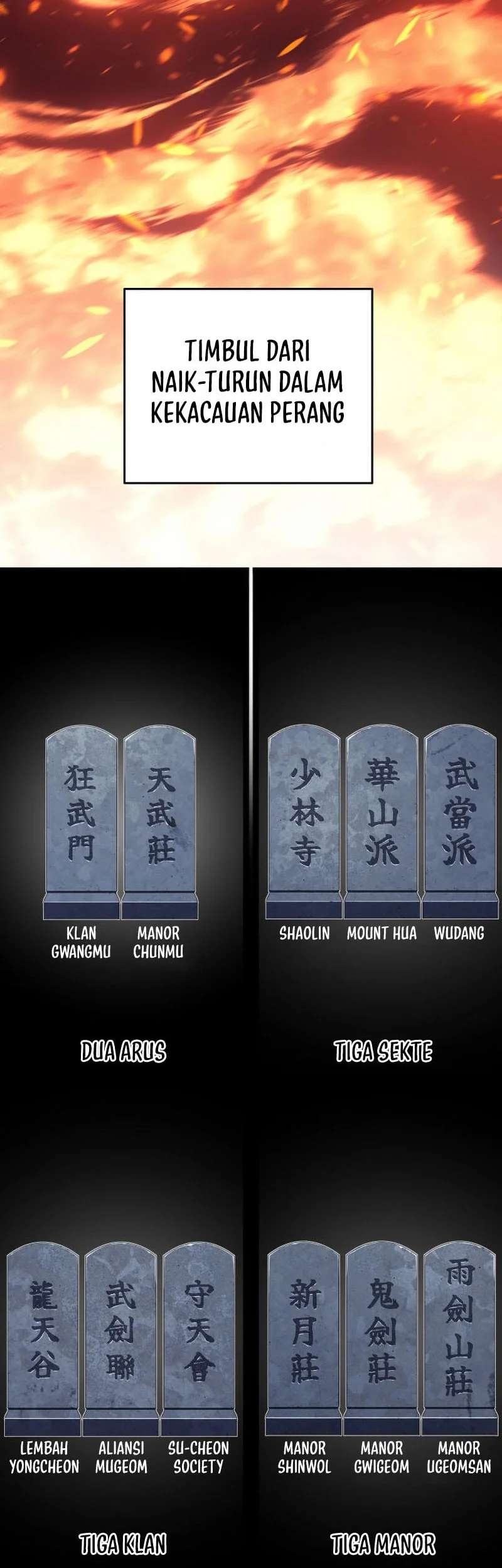 Grim Reaper of the Drifting Moon Chapter 113 - halaman 5