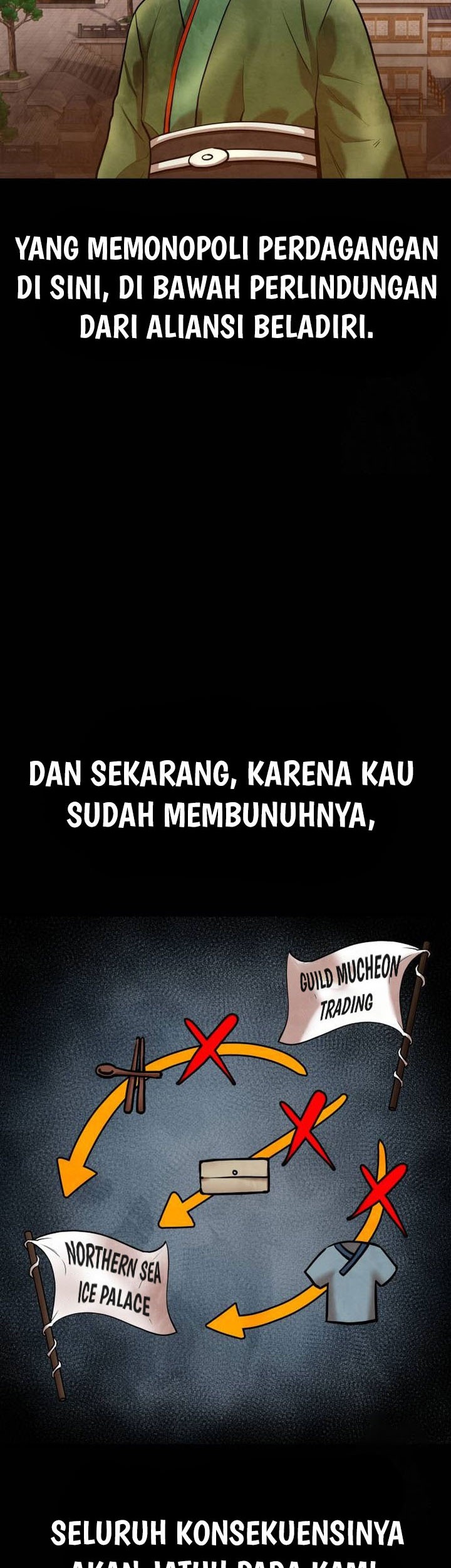 Guest Gun (Embodiment of the Assassin in the Murim World) Chapter 39 - halaman 51