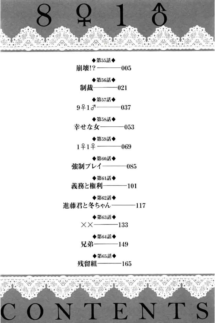 Hachi Ichi Chapter 55 - halaman 6