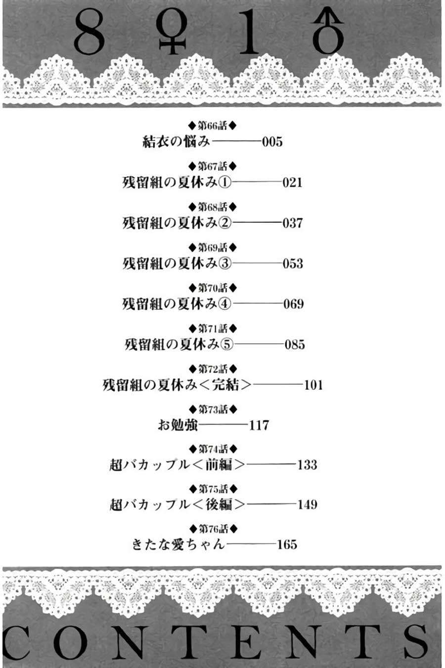 Hachi Ichi Chapter 66 - halaman 6