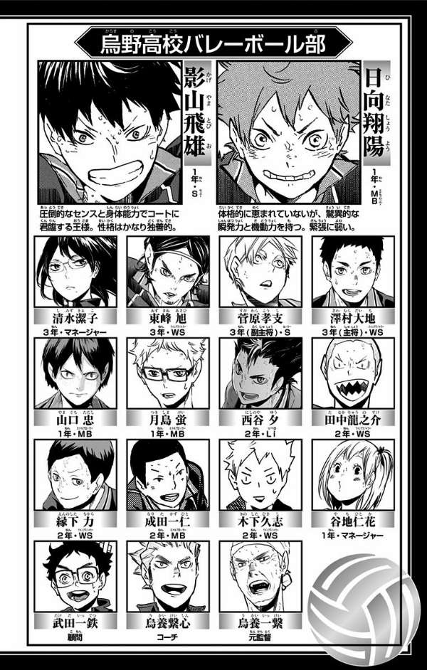 Haikyuu!! Chapter 199 - halaman 4