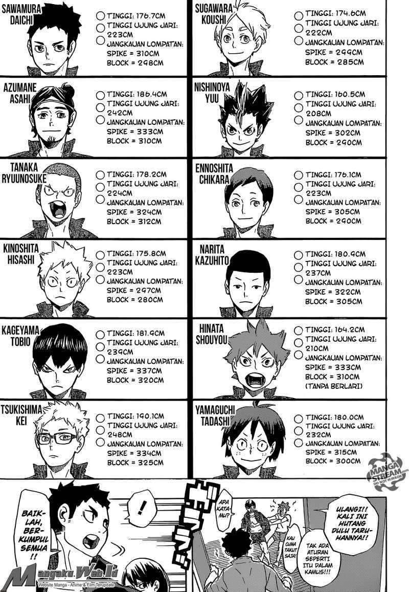 Haikyuu!! Chapter 207 - halaman 18