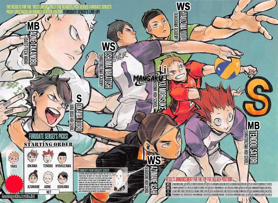 Haikyuu!! Chapter 213 - halaman 4