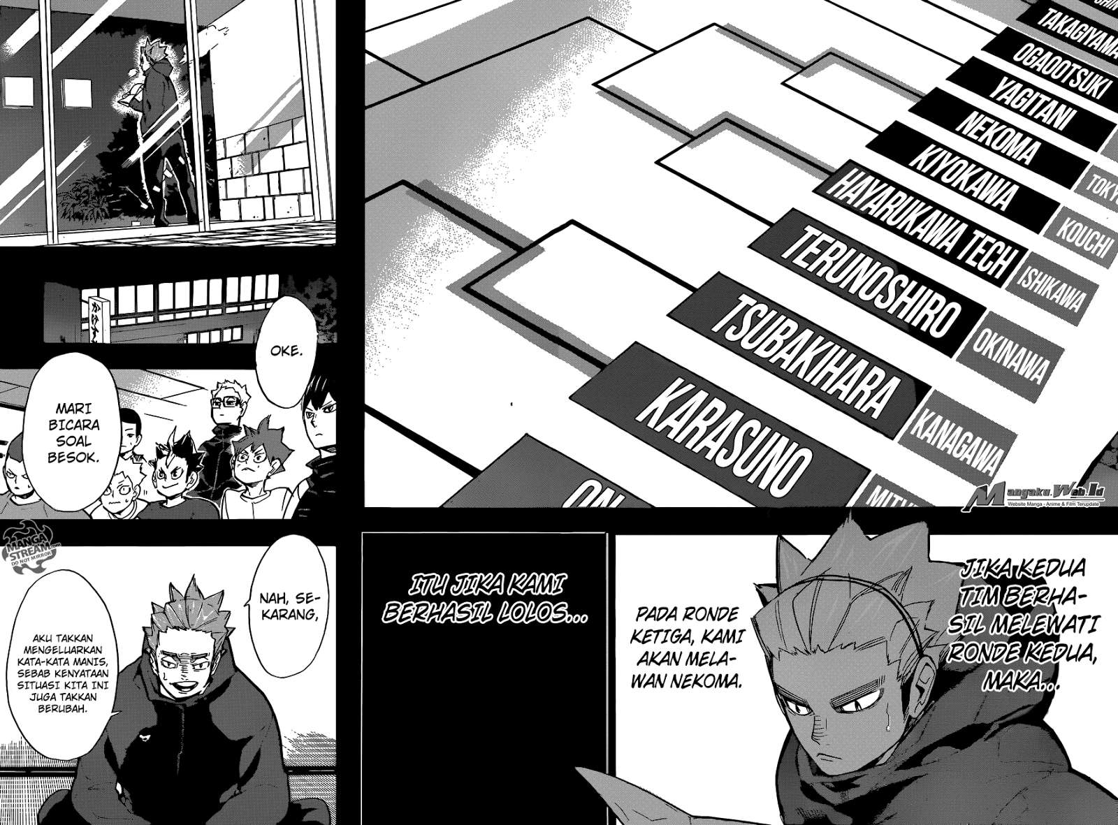 Haikyuu!! Chapter 247 - halaman 7