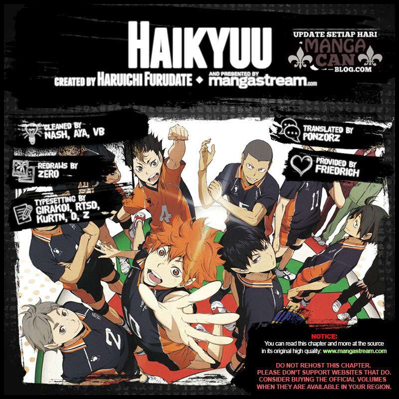 Haikyuu!! Chapter 265 - halaman 2