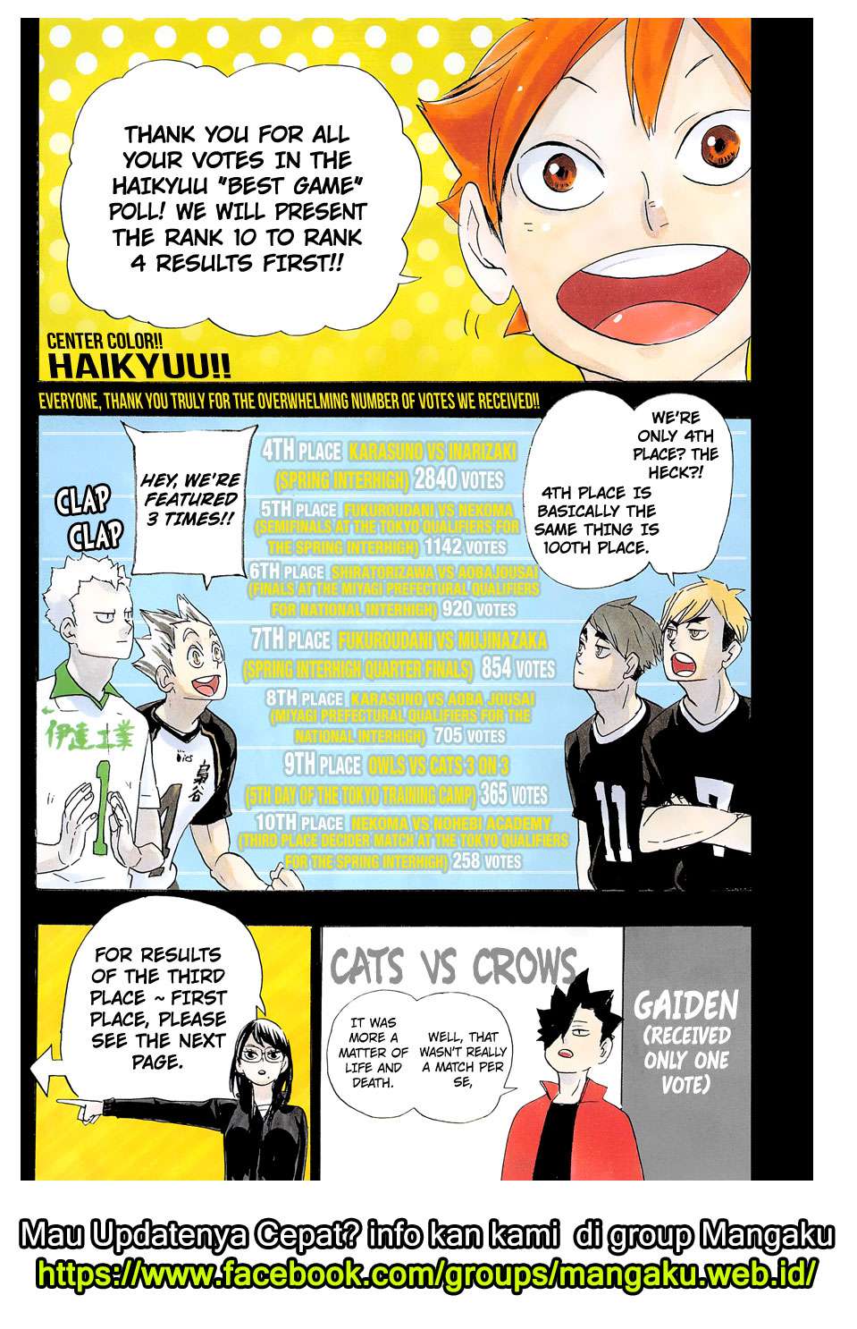 Haikyuu!! Chapter 346 - halaman 2