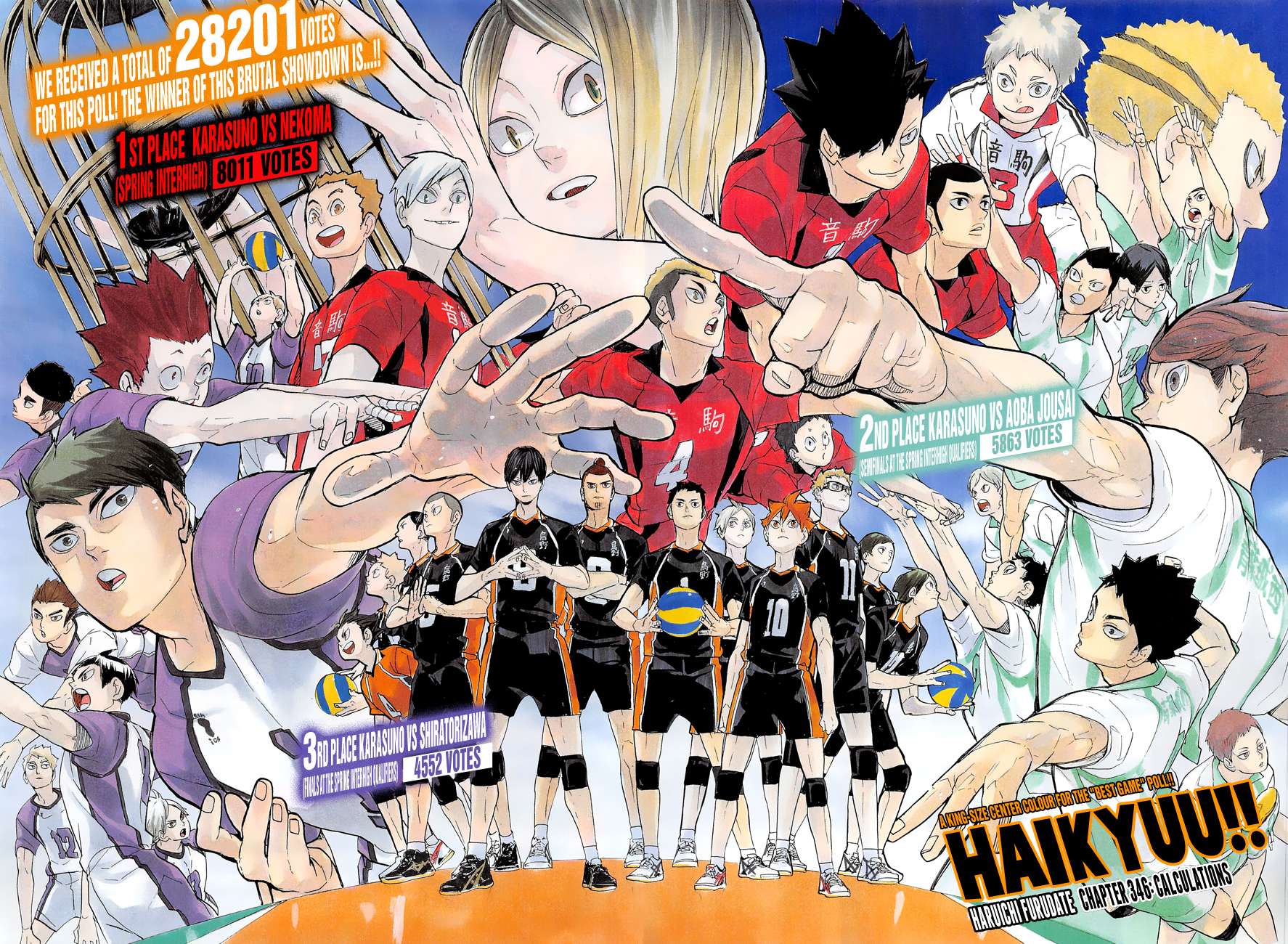Haikyuu!! Chapter 346 - halaman 3