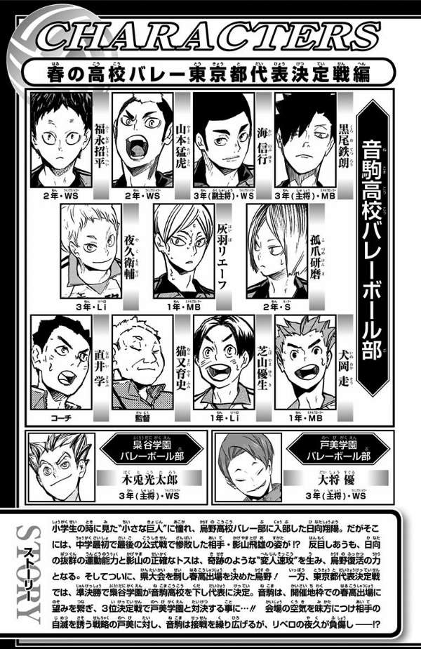Haikyuu!! Chapter 199 - halaman 3