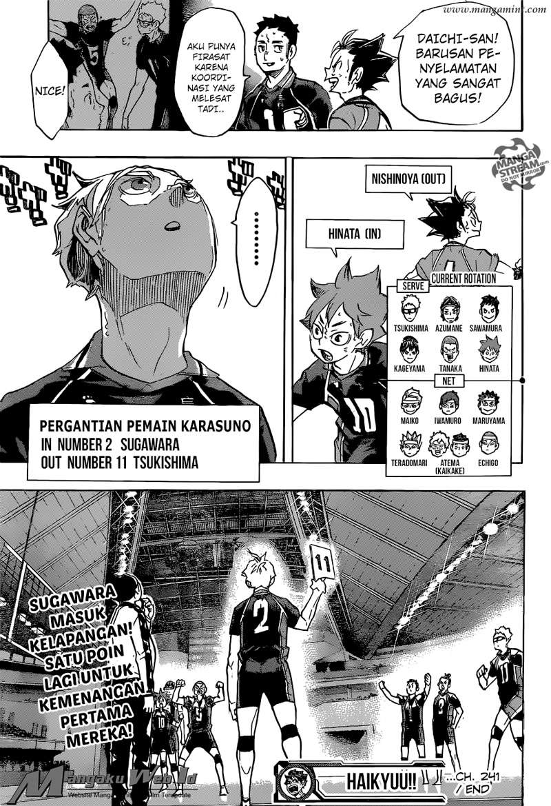 Haikyuu!! Chapter 241 - halaman 20