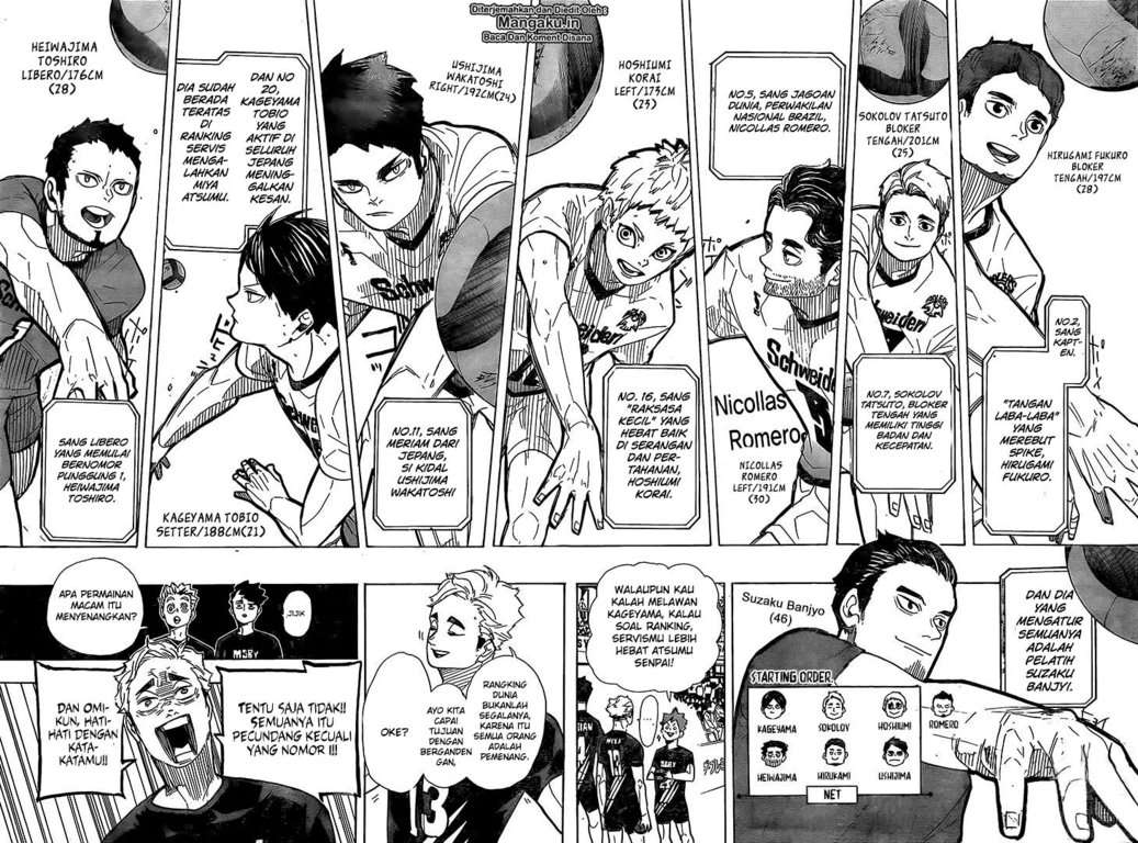 Haikyuu!! Chapter 380 - halaman 5