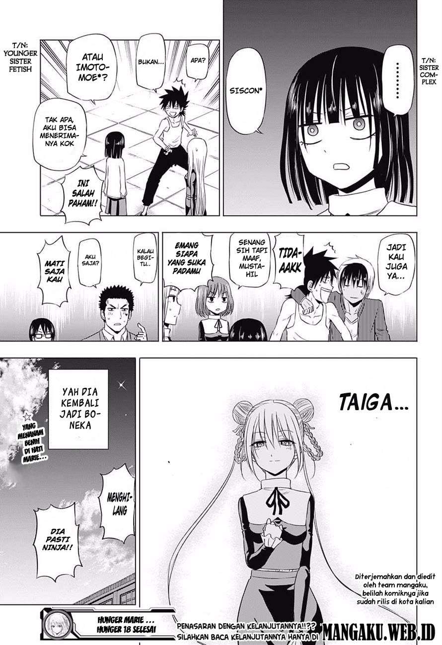 Harapeko no Marie Chapter 18 - halaman 20