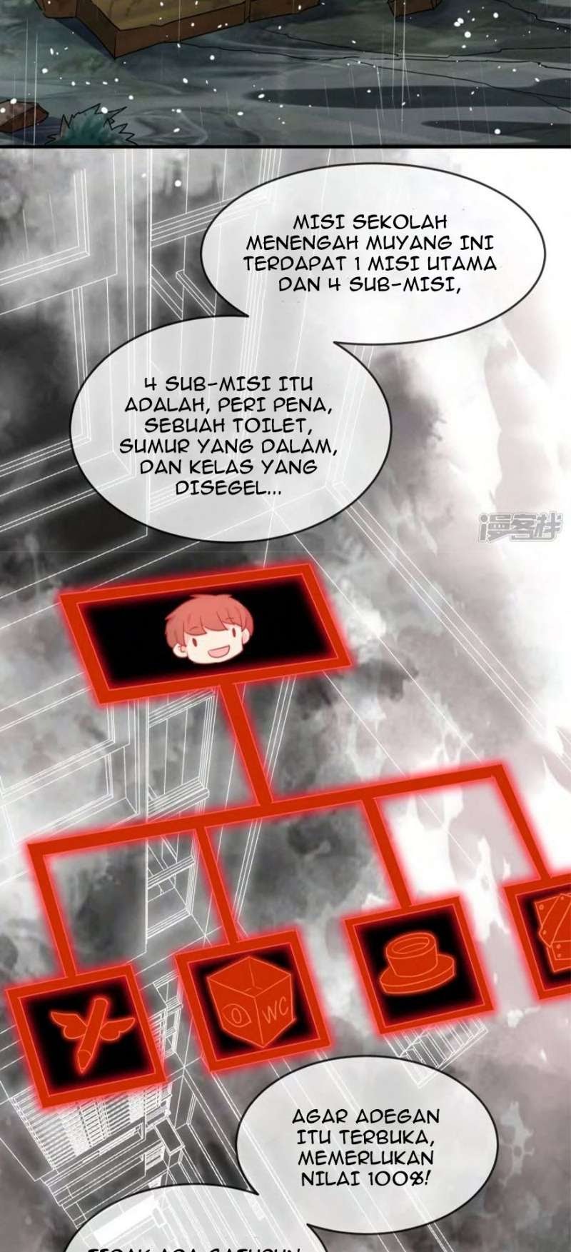 Haunted House Chapter 24 - halaman 6