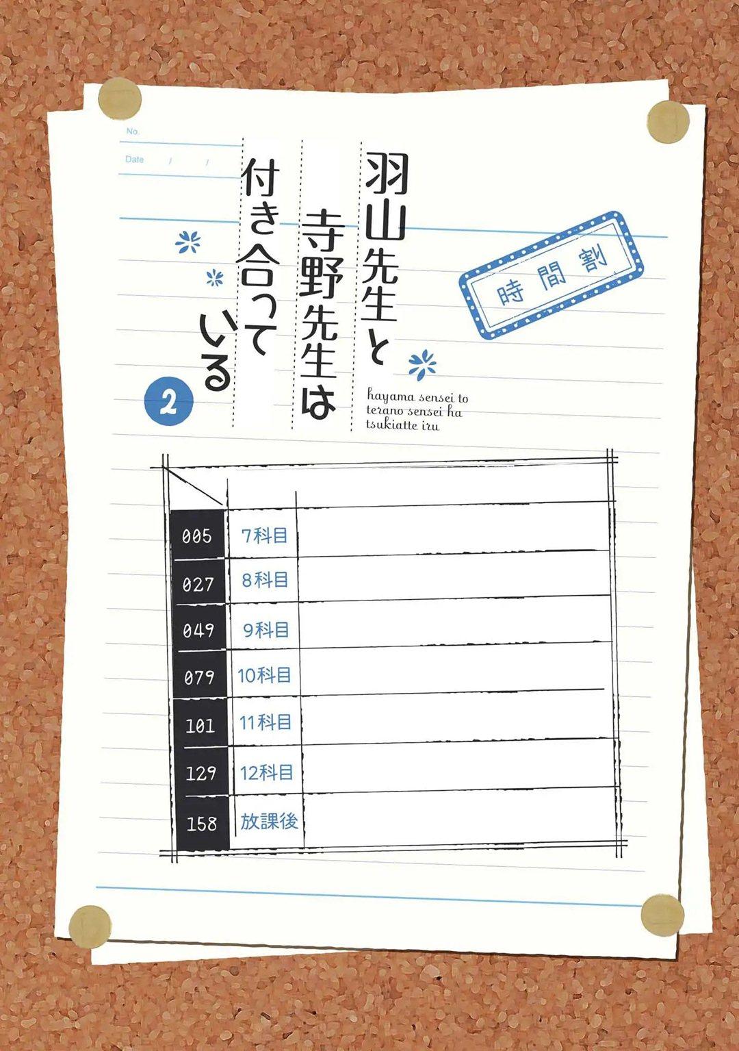 Hayama-sensei to Terano-sensei wa Tsukiatteiru Chapter 7 - halaman 5