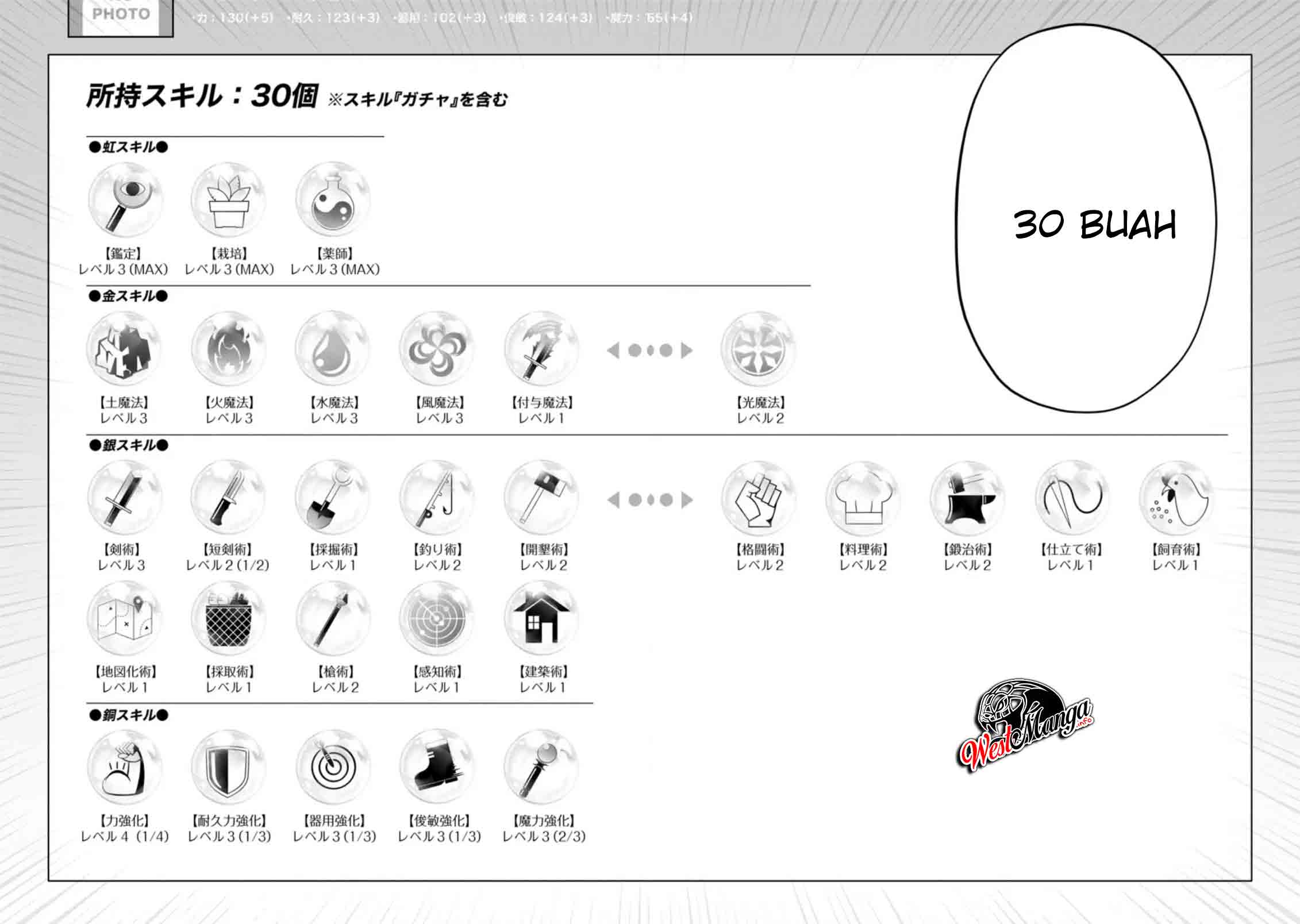 Hazure Skill “Gacha” de Tsuihō sa Reta Ore wa, Wagamama Osananajimi o Zetsuen Shi Kakusei Suru ~ Ban’nō Cheat Skill o Getto Shite, Mezase Rakuraku Saikyō Slow Life!~ Chapter 5 - halaman 6